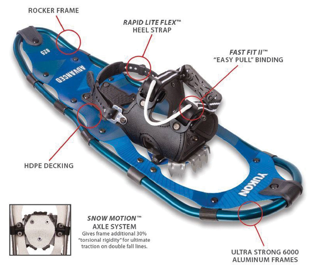 Advanced Snowshoe Kit 10 X 36
