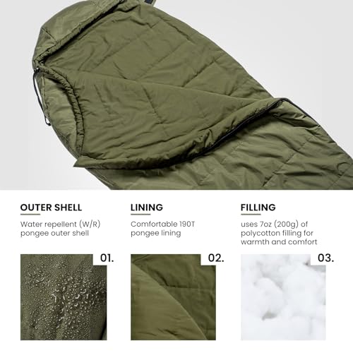 Bushcrafter’s Sleeping Bags, Mummy Sleeping Bag for Camping