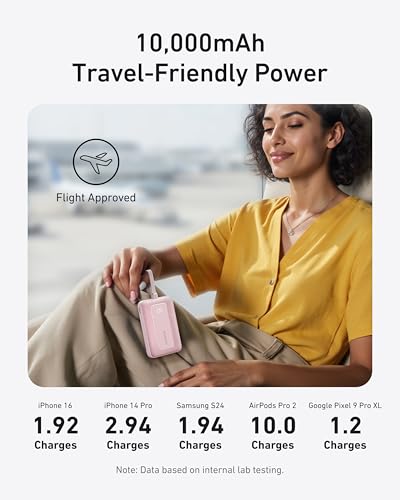 Portable Charger, 10,000mAh 30W Power Bank, USB-C in & Out Fast Charging Battery Pack