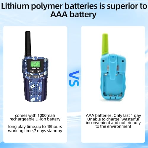 3pcs Rechargeable Kids Camouflage Walkie Talkies - Long Range