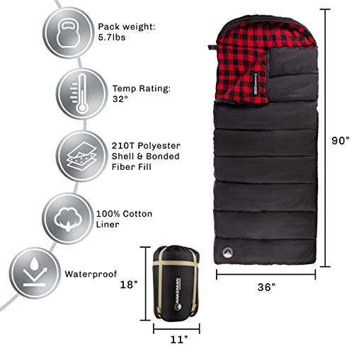 Sleeping Bag w/ Hood & Carry Case-Lightweight Envelope-Style 32F Rated