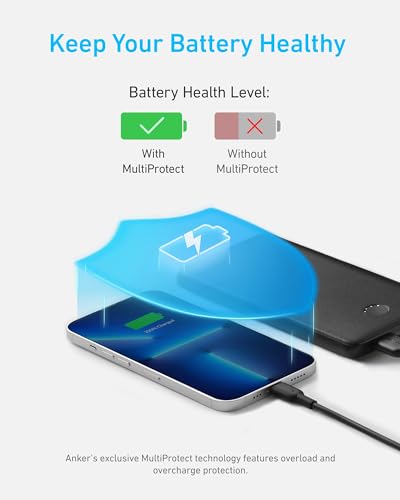 Power Bank(PowerCore 10K),Compact Travel-Ready 10,000mAh Battery Pack w/ PowerIQ Charging