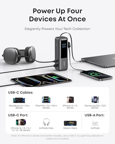 Laptop Power Bank, 25,000mAh Portable Charger with Triple 100W USB-C Ports