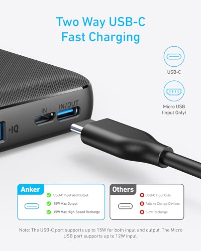 Power Bank(PowerCore 10K),Compact Travel-Ready 10,000mAh Battery Pack w/ PowerIQ Charging