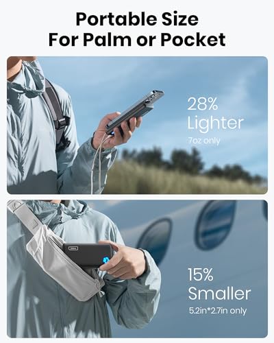 Portable Charger,Slimmest 10000mAh 5V/3A Power Bank, USB C in&out High-Speed Charging