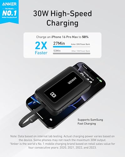 Portable Charger, 10,000mAh 30W Power Bank, USB-C in & Out Fast Charging Battery Pack