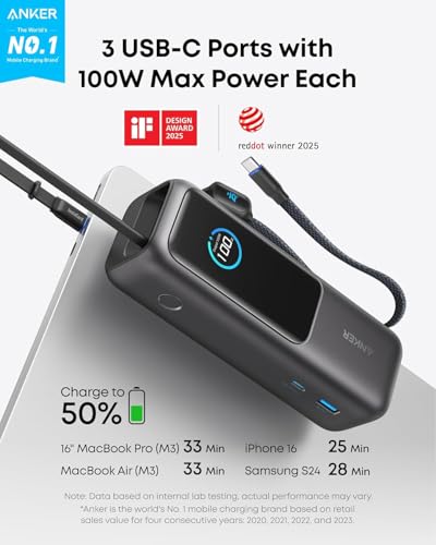 Laptop Power Bank, 25,000mAh Portable Charger with Triple 100W USB-C Ports