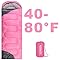 Sleeping Bags for Adults,Kids-Backpacking Camping Microfiber Liner