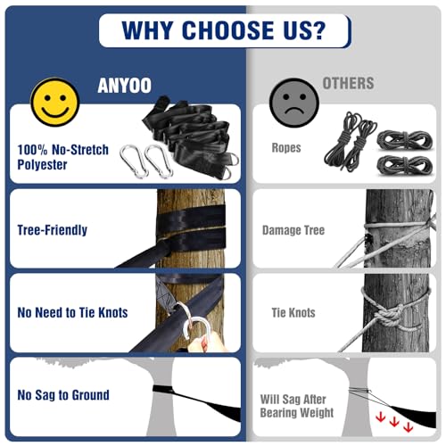 Cotton Hammock,Comfortable Fabric Hammock w/ Tree Straps-Up to 660lbs